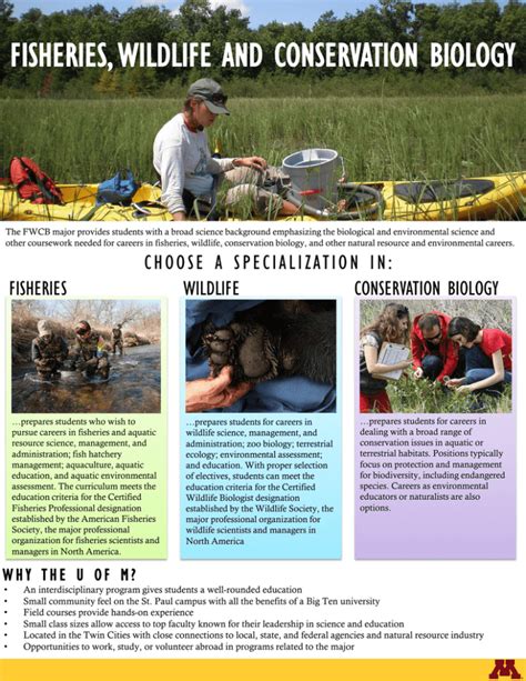 Fisheries Wildlife And Conservation Biology