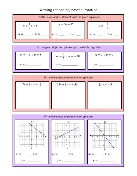 Writing Linear Equations Worksheet Writing Worksheets