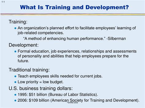 Ppt What Is Training And Development Powerpoint Presentation Free