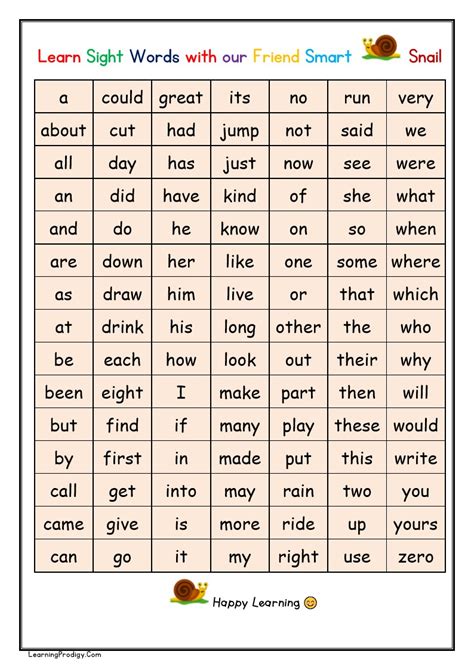 Free Printable English Sight Words Chart For Preschoolers Basic