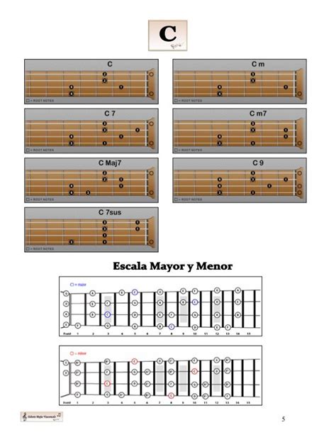 Acordes Y Escalas Para Bajo Bass Chords And Scales Harmonicas Bass