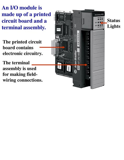 Plc 4 Plc Notes Plc System And Programming An Io Module Is Made