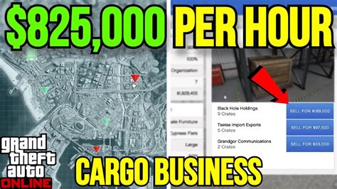 How To Make Millions With Special Cargo Warehouses In Gta Online