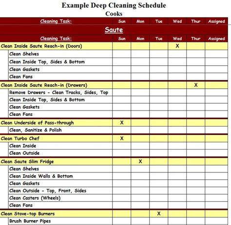 Restaurant Cleaning Schedules Templates