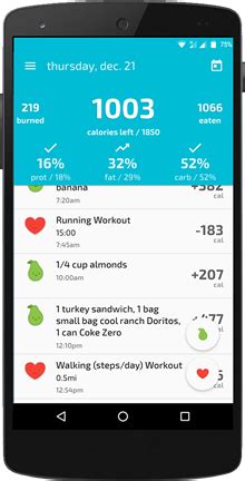 Look up foods build the next big health app with calorieking's trusted food database. Calorie & Carb Counter App | Food & Calorie Tracker | FitClick