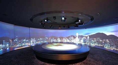 Top 360 Projector Gadgets To Create Immersive Virtual Environments