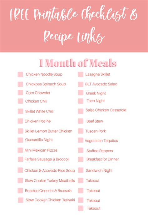 Monthly Meal Planning Checklist The Chirping Moms