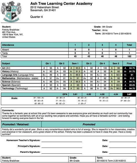 Ash Tree Learning Center Academy Report Card Template With Regard To
