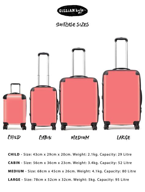 Fun Colourful Suitcases And Carry Ons By Gillian Kyle