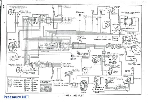 I am not running blinkers or dash. 1970 Harley Shovelhead Wiring Diagram Inspirational | Wiring Diagram Image