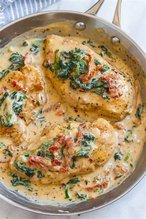 Chicken With Spinach In Creamy Parmesan Sauce — Eatwell101