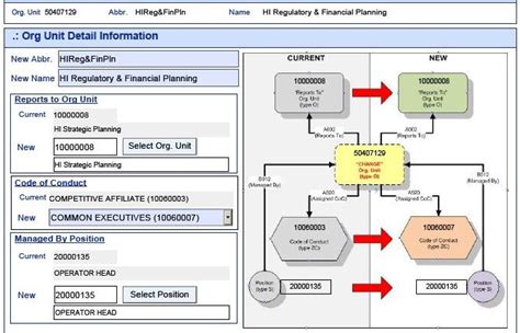 hcm processes and forms sap tips and tricks