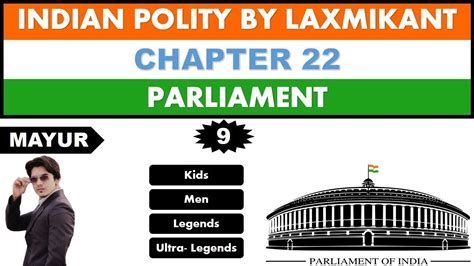 Indian Polity Parliamentpart 9types Of Motions In Parliamentclosure Motionfor Upscmpsc