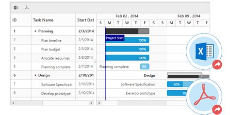 ASP NET Web Forms Gantt Chart Library Syncfusion