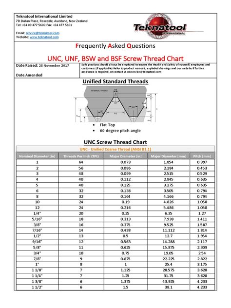Unc Unf Bsw Bsf Screw Thread Chart Joining Cutting Tools