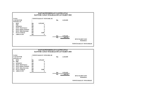 Hal itu dinilai lumrah saja sebab resiko kerja yang harus ditanggung pegawai di perusahaan negara yang mengurusi sektor kelistrikan ini pun cukup besar. Daftar Penerimaan Gaji Pegawai