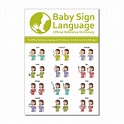 Baby Sign Language Standard Kit