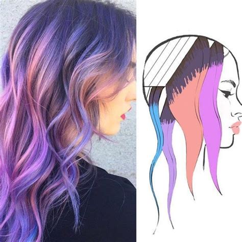 These 6 Hair Painting Diagrams Show You Exactly How To Get Color Like