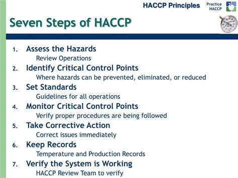Haccp Steps