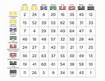 I Ching Hexagram Handbooks Complete set » AcuPresence