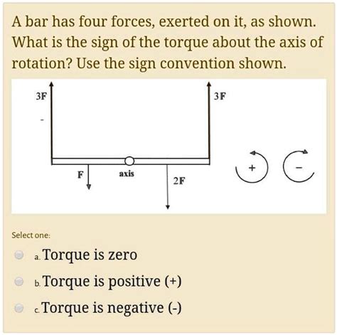 Solved A Bar Has Four Forces Exerted On It As Shown What Is The