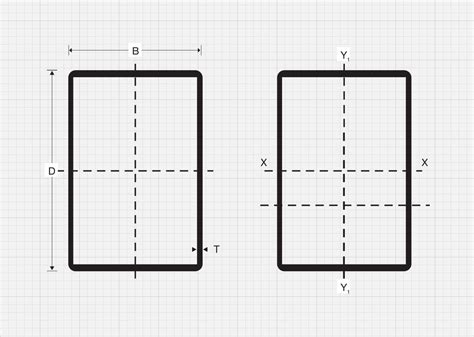 20 mm to 500 mm. Rectangular hollow sections