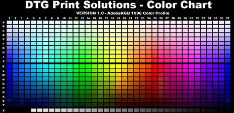 Dtgps Color Chart Adobe Rgb Color Profile Dtg Print Solutions