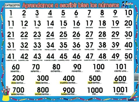 Loa Numeros Ordinales Image Search Results Word Search Puzzle