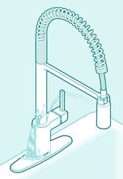 Instructions on how to troubleshoot a delta faucet. Single Handle Kitchen Faucet Leaking From Neck | Dandk ...