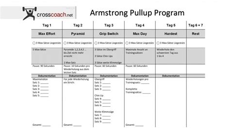 Armstrong Pullup Program