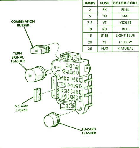 2000 Ford Explorer Fuse Box Diagram Power Windows Window Box