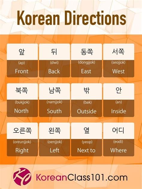 Conjunctions In Korean Another Grammar Day Let S Learn Korean Artofit
