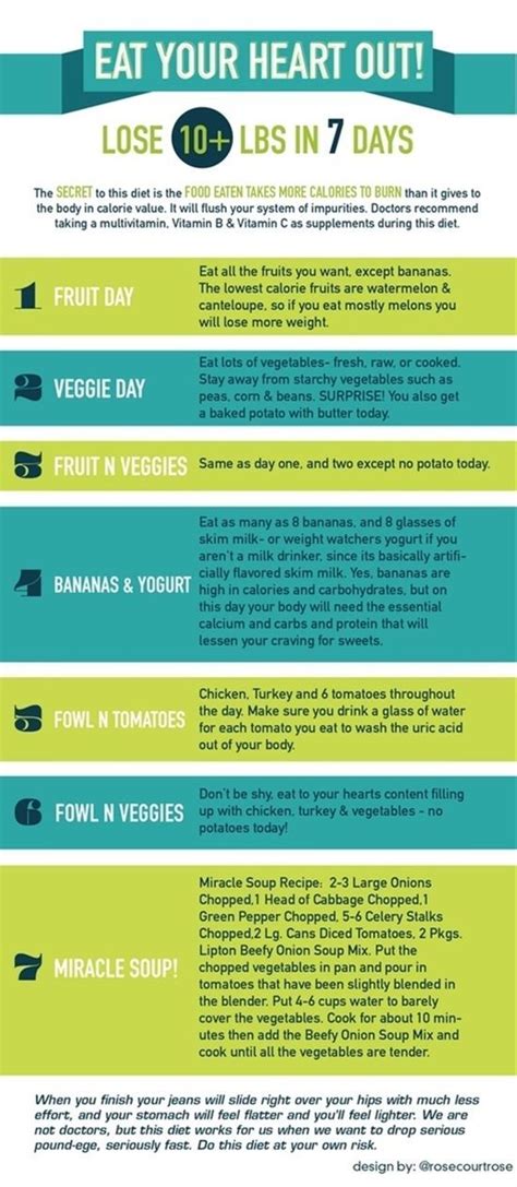 7 Day Diet Click Image To Find More Health Fitness Pinterest Pins