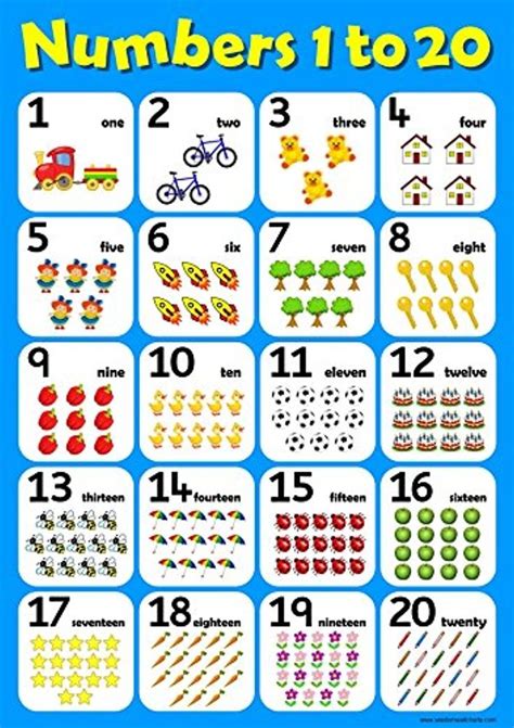 Resultado De Imagen Para Los Numeros En Ingles Para Niños Ilustrado