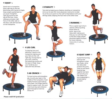 Pt Bouncer Exercises Rebounder Here Are Some Great Ways To Use Your