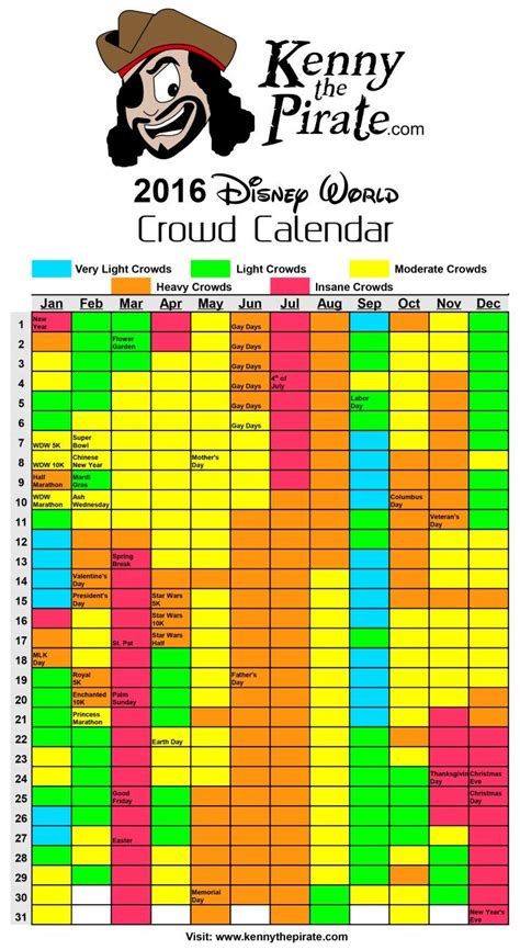 Disney November 2022 Crowd Calendar Calendar Example And Ideas