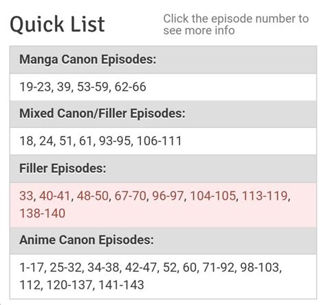 share 66 anime filler episodes in duhocakina