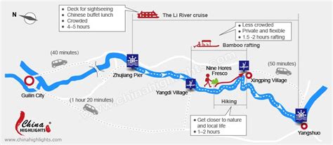 Li River Li River Cruise Guide From A Local Travel Expert