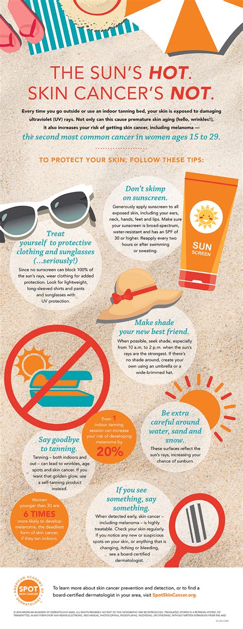 infographic the sun s hot skin cancer s not