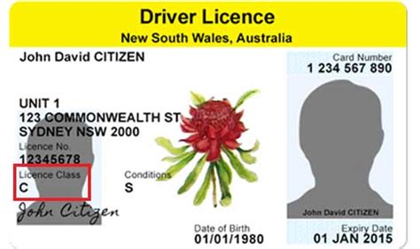 Different Nsw Driver Licence Classes Ltrent Driving School Blog