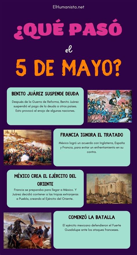 5 De Mayo Batalla De Puebla El Humanista Digital