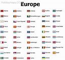 Top countries of europe - HolidayMapQ.com