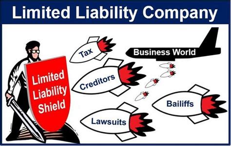 What Is A Limited Liability Company Advantages And Disadvantages Of