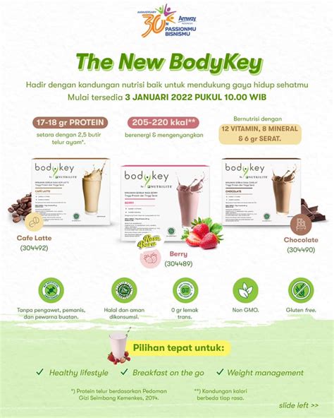 Amway Indonesia Launches Bodykey By Nutrilite Meal Replacement Shake Mini Me Insights