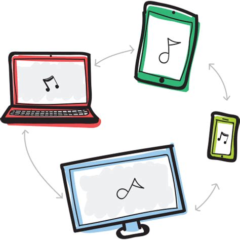 Download free for ipad today. Sheet Music Apps for iPad, iPhone, Android, Mac and ...