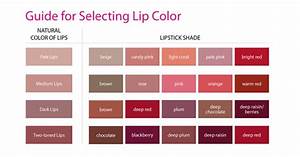 Choosing The Right Lip Color By Brown Lip Colors Natural Lip