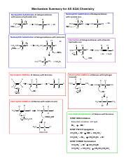 Aqa Mechanisms Summary As Pdf Mechanism Summary For AS AQA Chemistry
