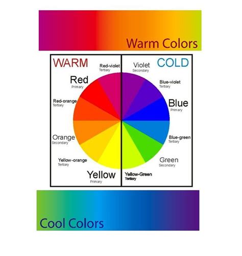 Color Wheel Warm And Cold Colours Warm Colors Color