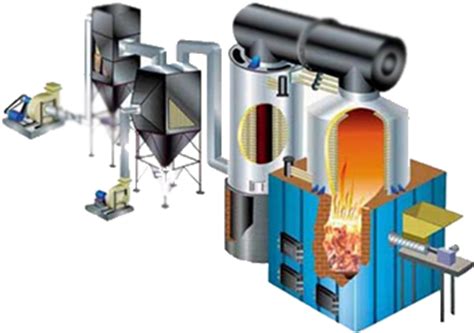 Balkrishn Boilers,steam boiler,boiler,water boiler,boiler ...