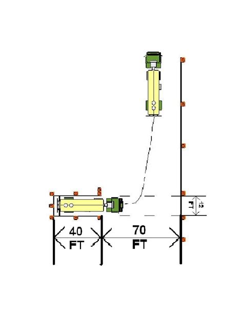 Listing of sites about best cdl skills test cone layout. cdl skills test cone layout - Big Rig Career